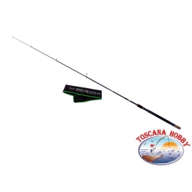 Caña de pescar giratoria ALCEDO Green Line Tele Spin 2105 mide 2,10 m aprox.44